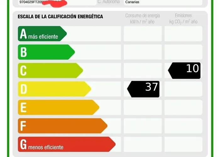 Casetta Volante Appartement Puerto del Carmen (Lanzarote)